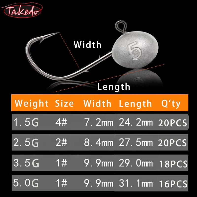 TAKEDO HG31 1,5G 2,5G 3,5G 5G  - Jigger Double Sided reseña y precio