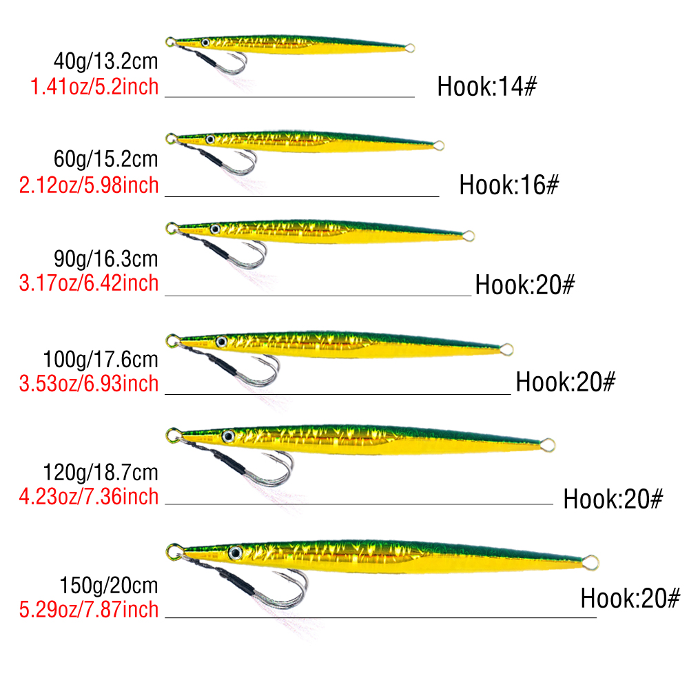 Señuelo de Pesca de Metal de H - Jigger Double Sided reseña y precio